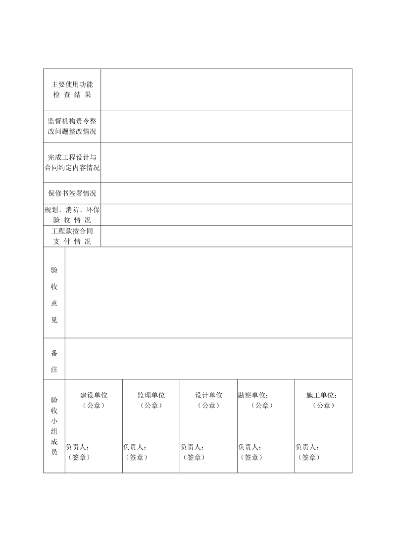 建设工程竣工验收意见书.doc_第3页