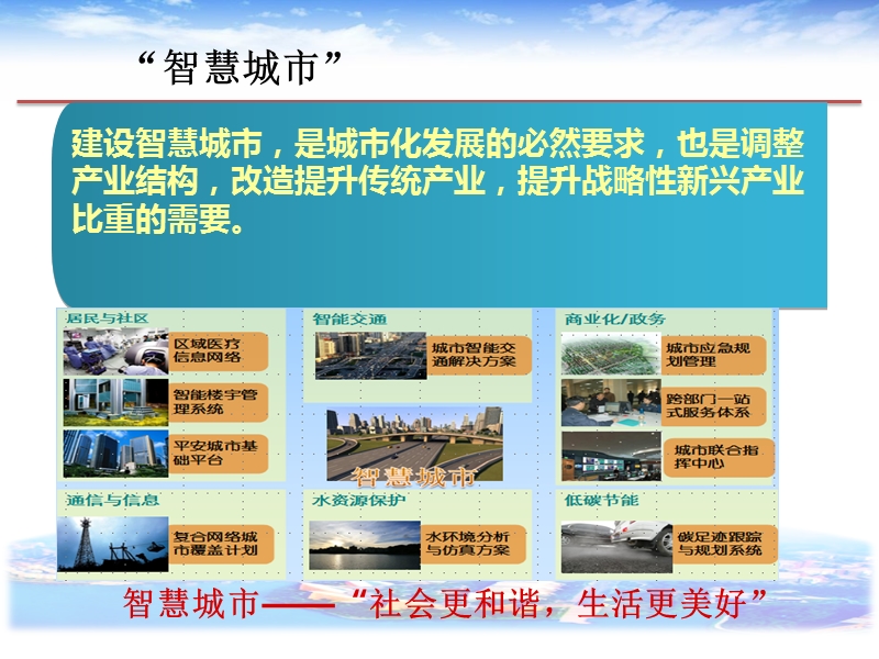 智慧城市总体解决方案(2015年版).ppt_第3页