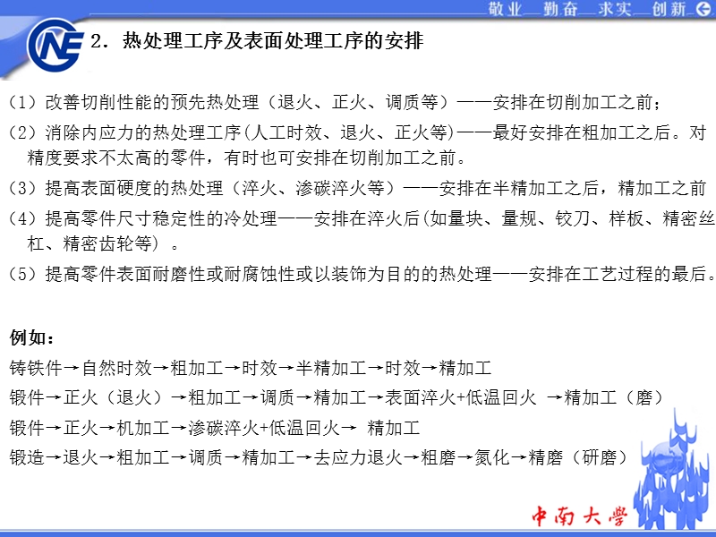 4.3工艺顺序、加工阶段及加工余量.ppt_第2页