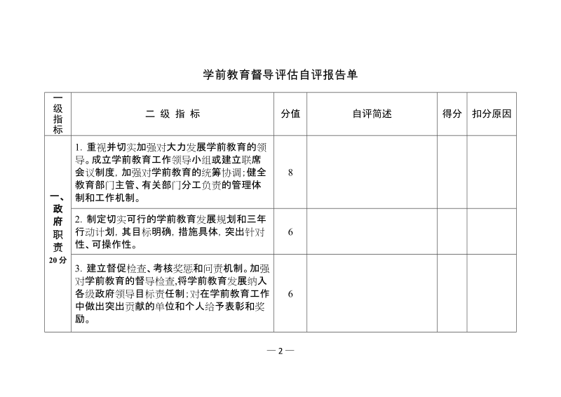 学前教育督导评估自评报告单doc.doc_第2页