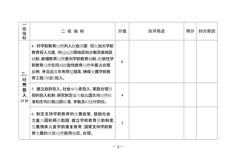 学前教育督导评估自评报告单doc.doc_第3页