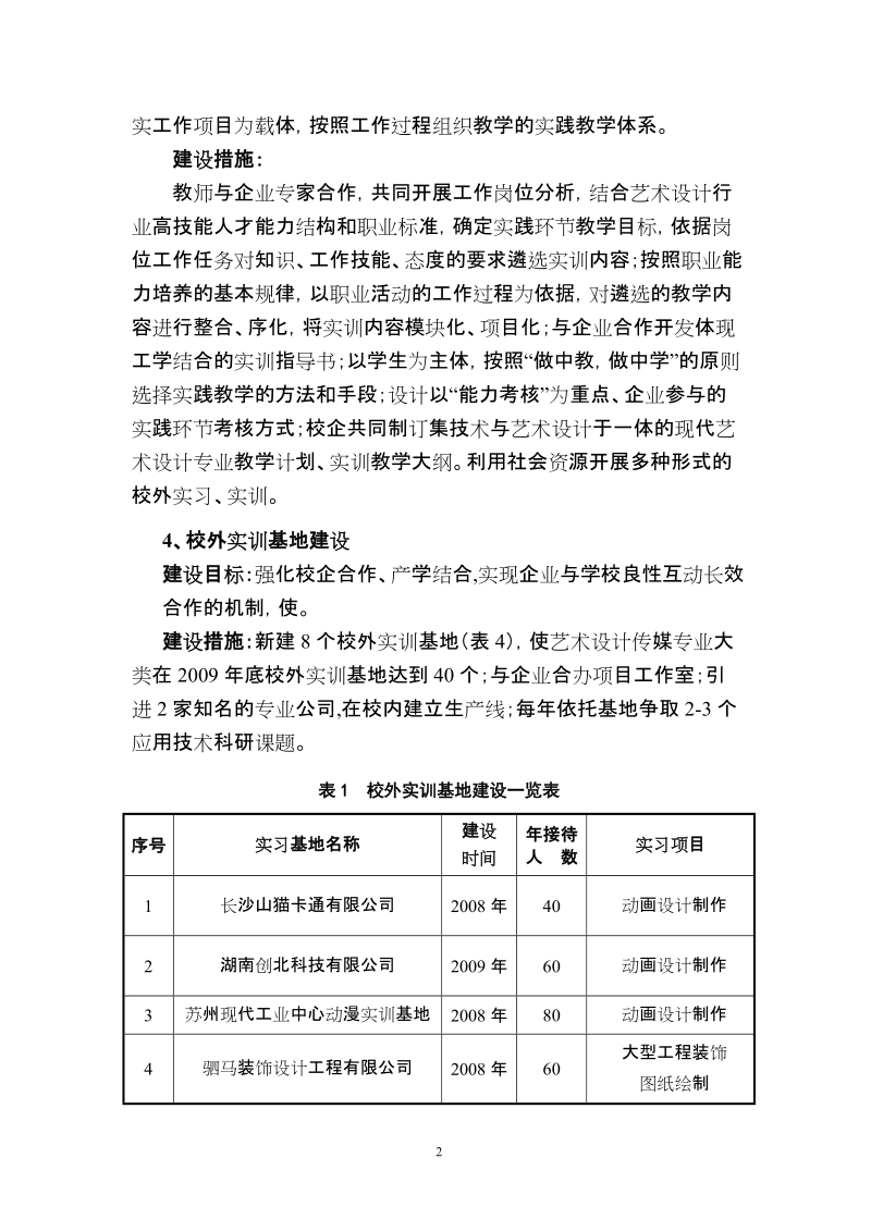 艺术设计省级重点实习实训基地建设规划书.doc_第2页