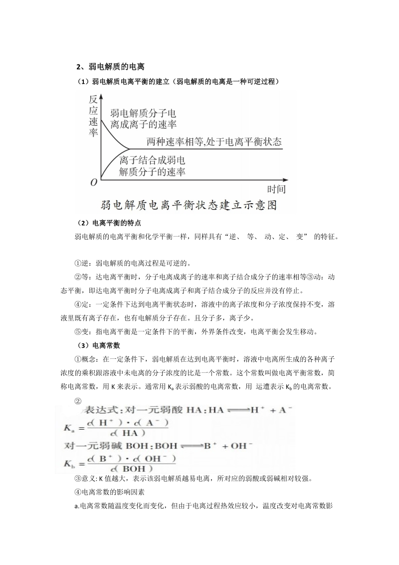 【人教版】高中化学选修4知识点总结：第三章水溶液中的离子平衡.docx_第2页