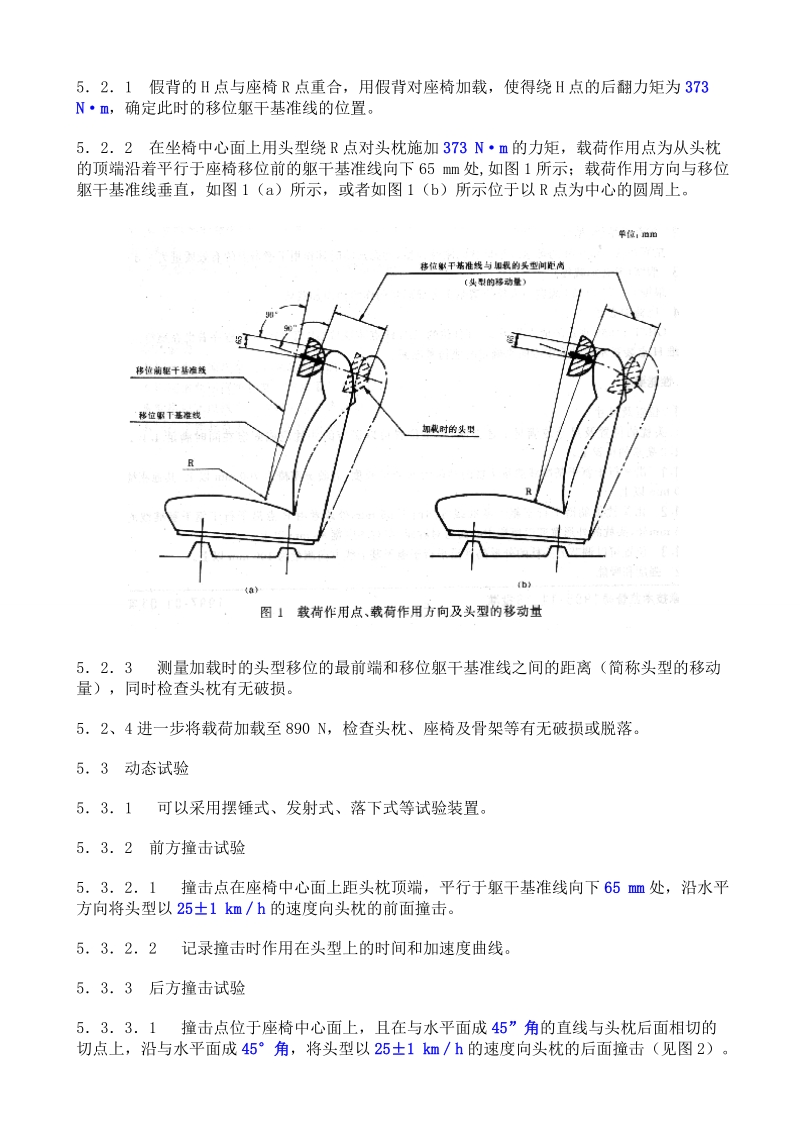 gb 11550-1995汽车座椅头枕性能要求和试验方法.doc_第3页