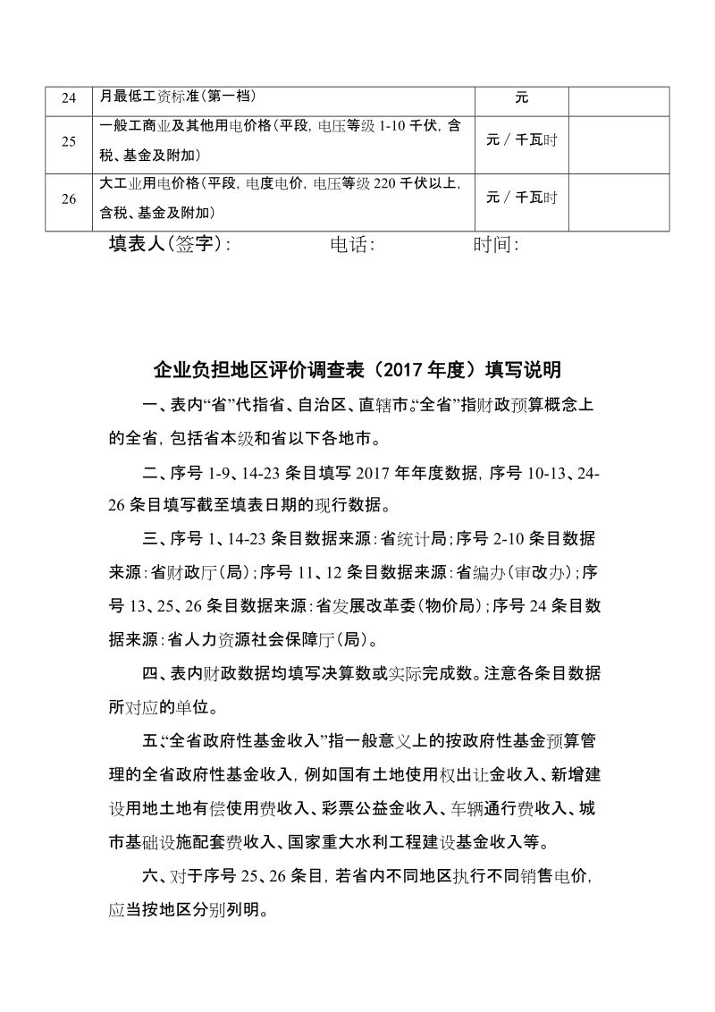 企业负担地区评价调查表（2017年度）.doc_第2页