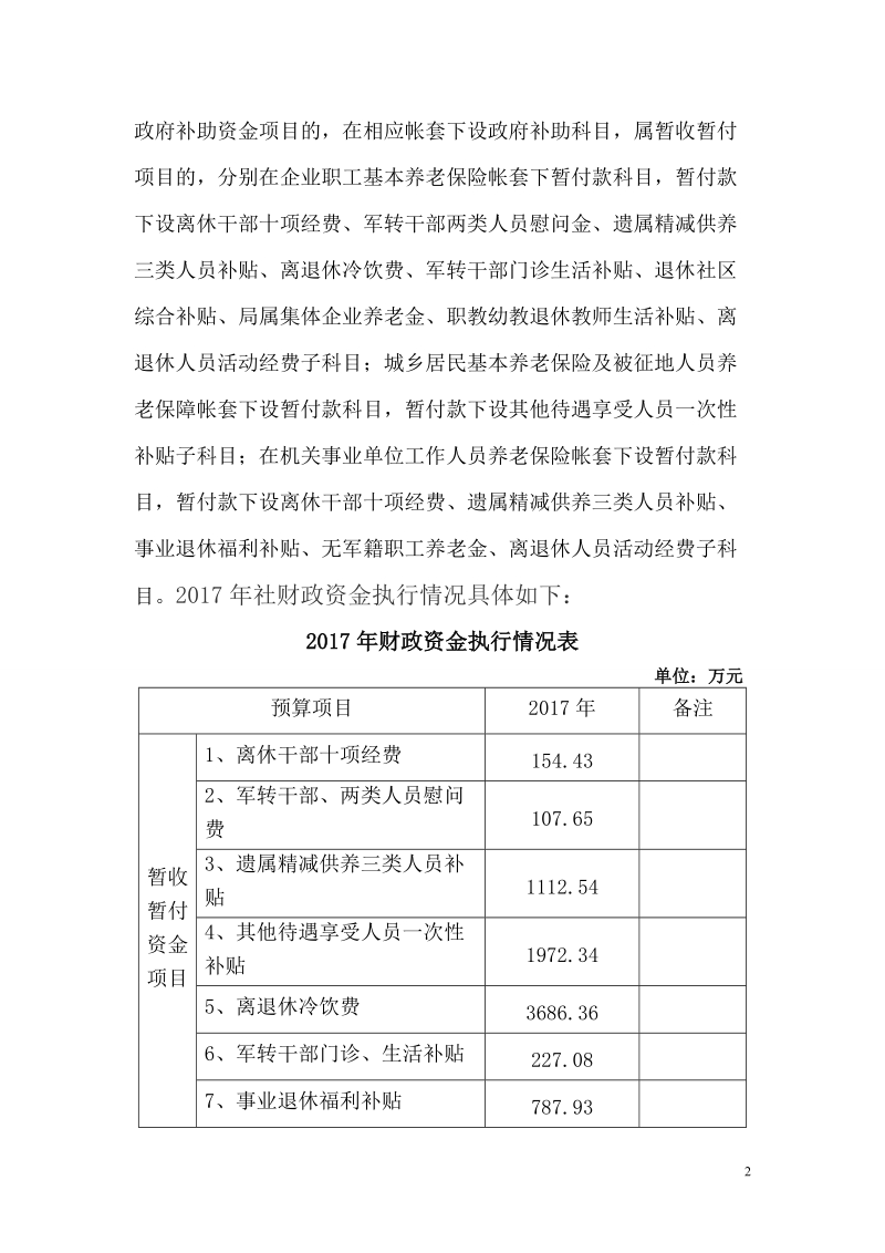 奉化市社保中心2013-2015年社保资金使用自评报告.doc_第2页