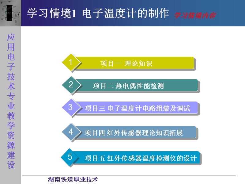 电子温度计的制作.ppt_第2页