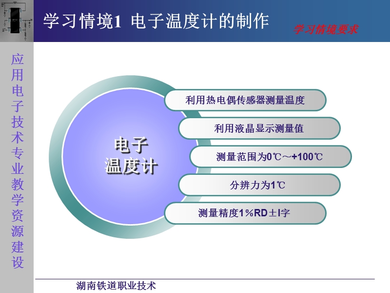 电子温度计的制作.ppt_第3页