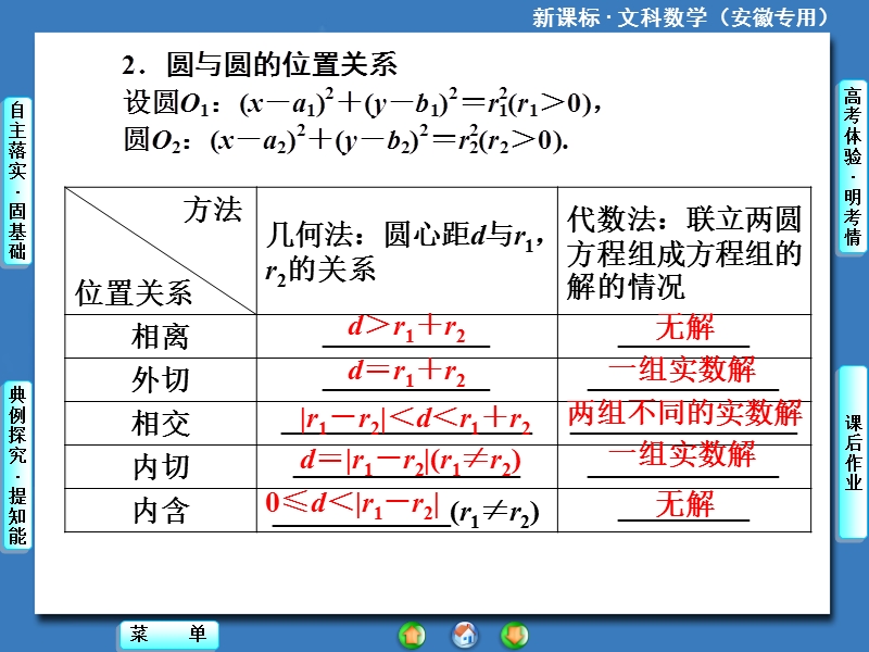 高中数学--直线、圆的位置关系.ppt_第3页