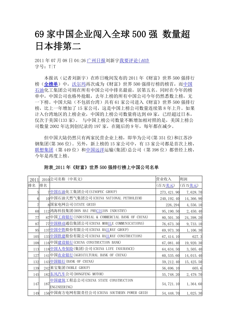 世界500强排行榜上中国公司.doc_第1页