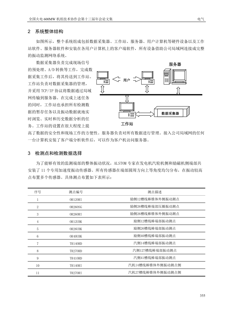 600MW发电机线棒端部振动监测系统的实现.doc_第2页