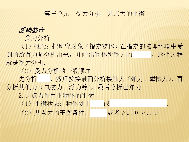 2010届高三物理一轮复习：(3)受力分析 共点力与平衡.ppt_第1页