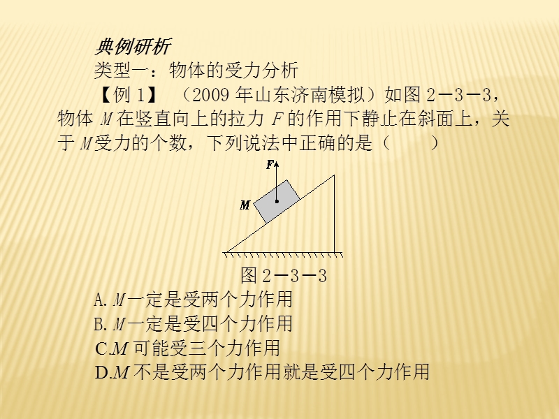 2010届高三物理一轮复习：(3)受力分析 共点力与平衡.ppt_第3页