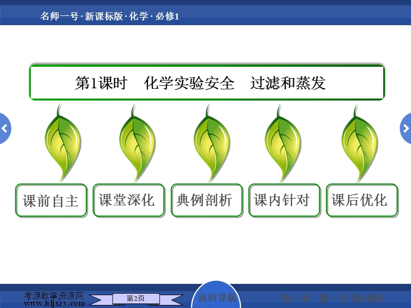 2013年高考化学总复习重点精品课件：化学实验基本方法.ppt_第2页