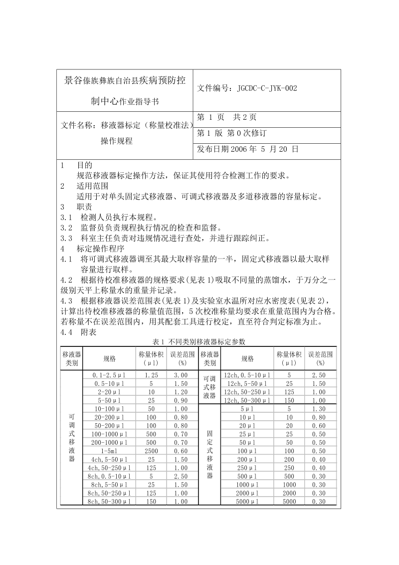 移液器自校操作规程作业指导书.doc_第2页