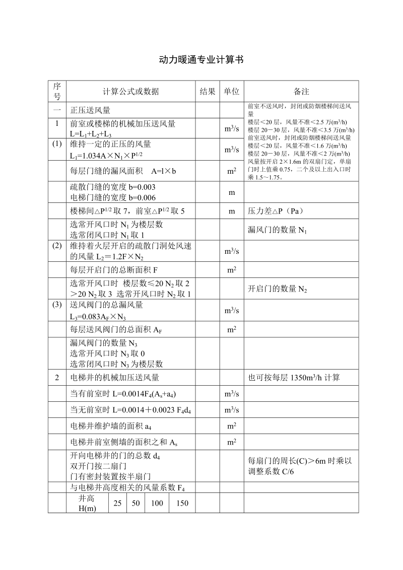 动力暖通专业计算书.doc_第1页