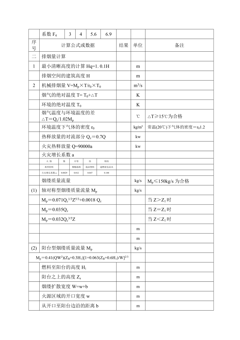 动力暖通专业计算书.doc_第2页