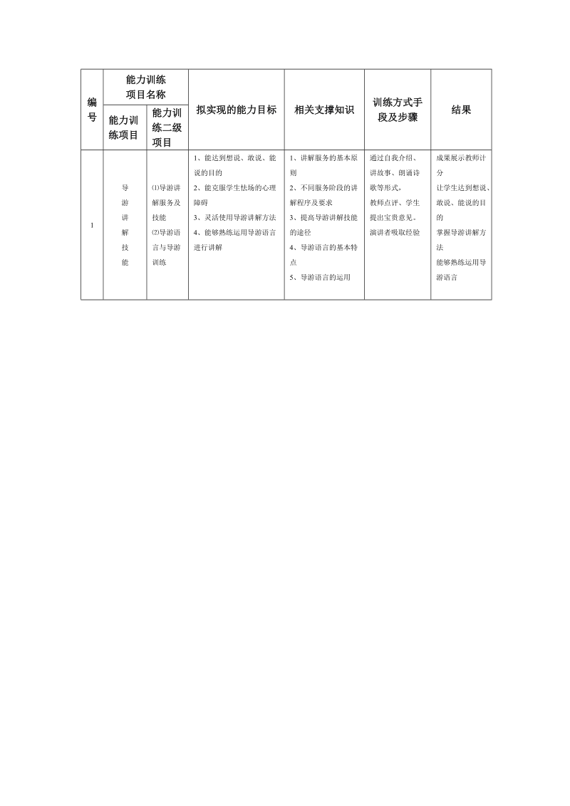 模拟导游课程教案.doc_第3页