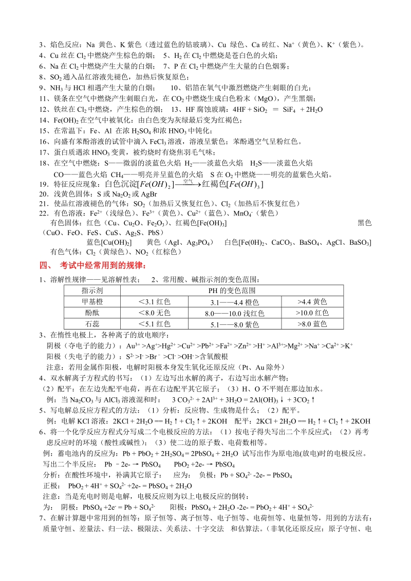 高中化学易错知识点总结.doc_第2页