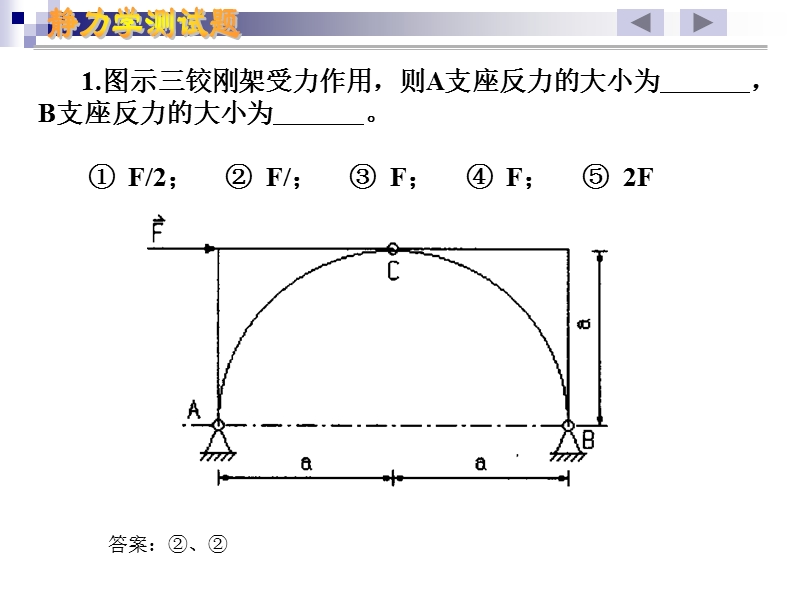 5.静力学测试题.ppt_第2页