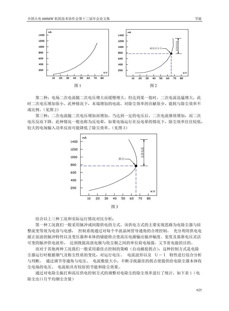 如何实现电除尘节能运行.doc_第2页