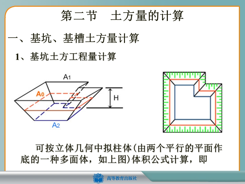 1_2土方量的计算.ppt_第2页