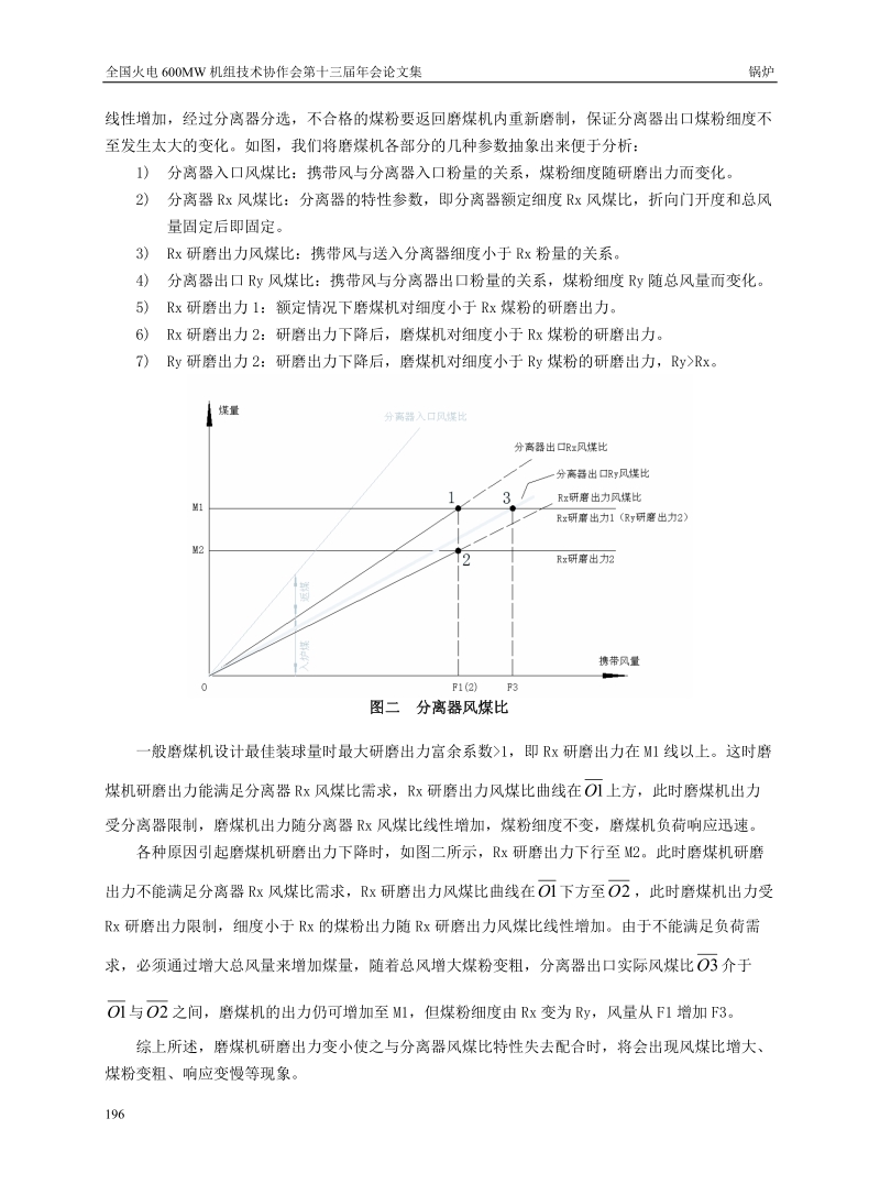 双进双出球磨机风煤比分析及调节修正探讨.doc_第3页