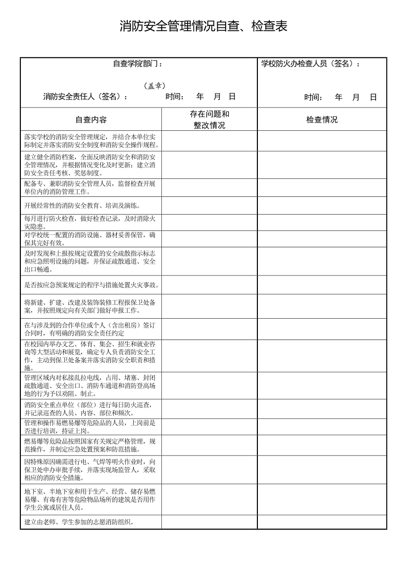 消防安全管理情况自查、检查表.doc_第1页