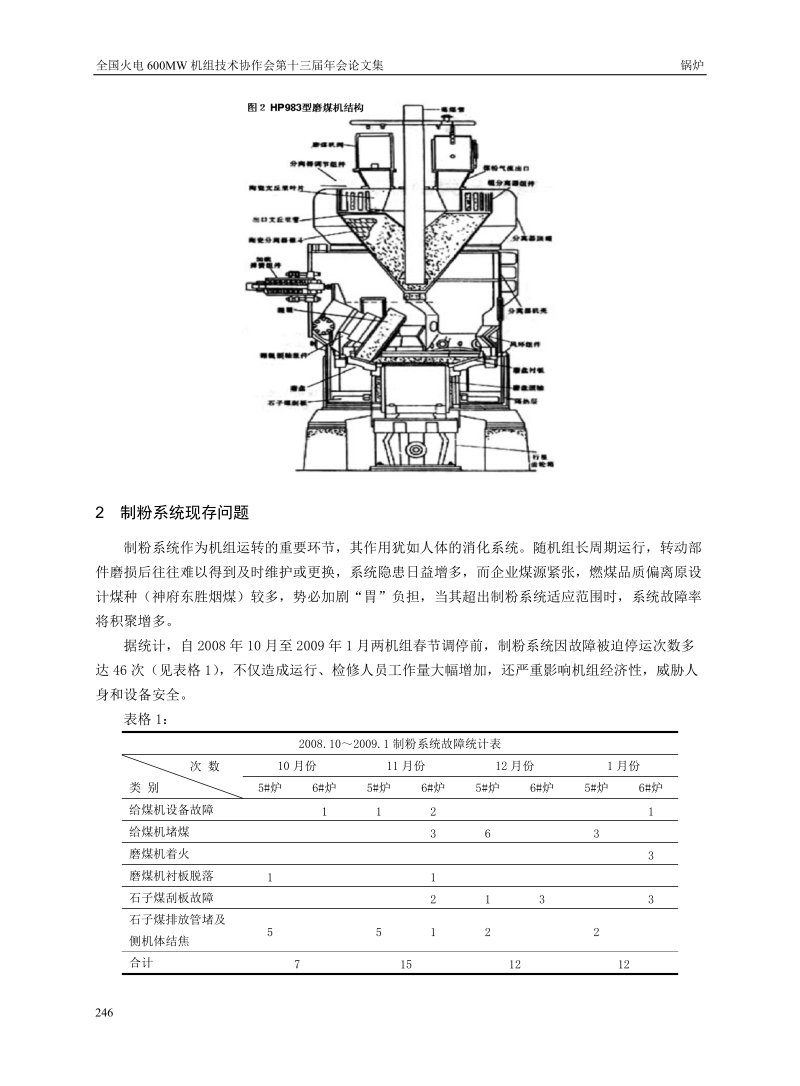 600MW锅炉制粉系统常见故障分析及防范措施.doc_第2页