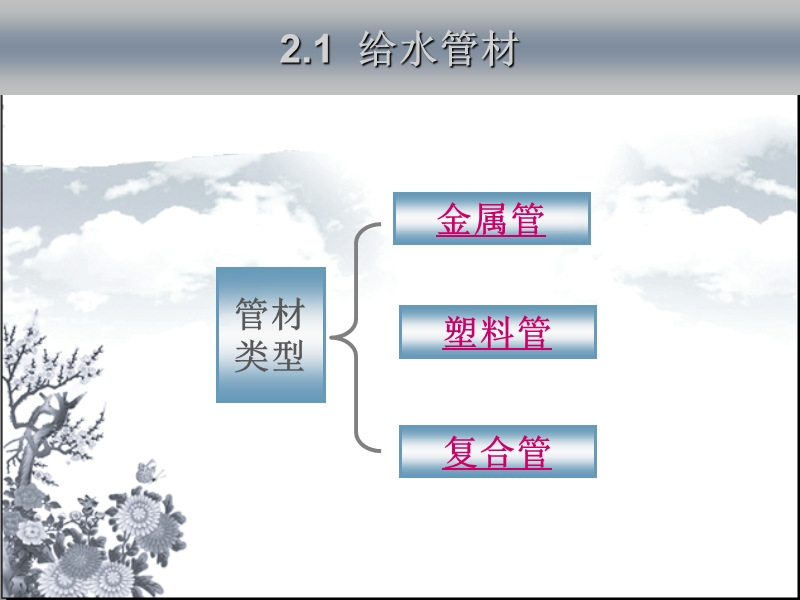 1－2建筑给水常用管材、附件及水表.ppt_第1页