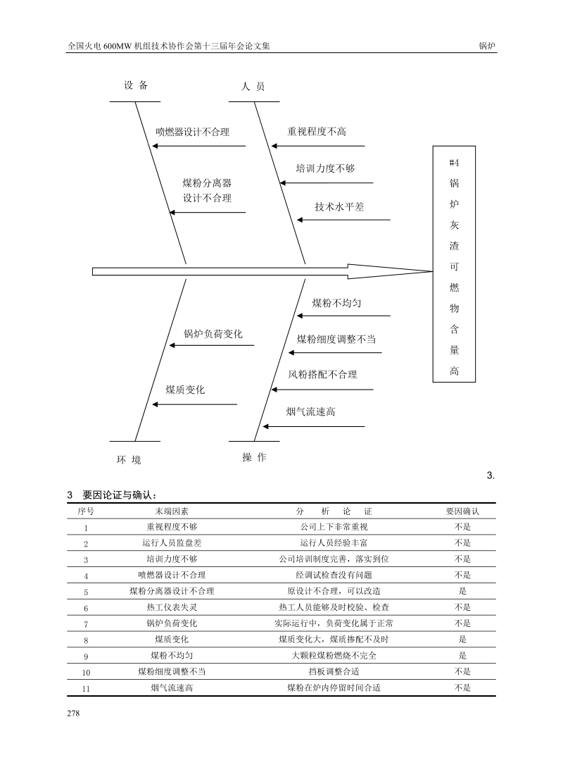 直吹式制粉系统煤粉分离器改造.doc_第3页