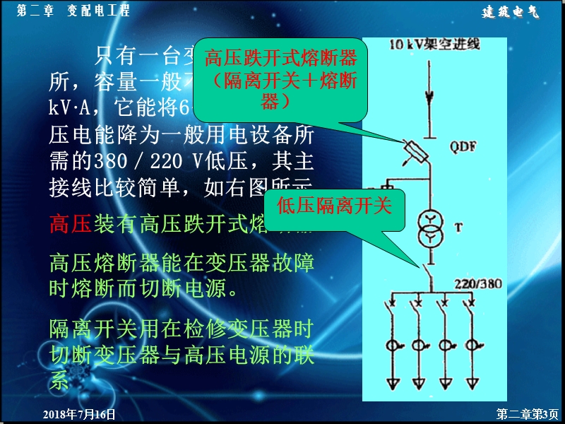 第二章变配电工程第二节.ppt_第3页