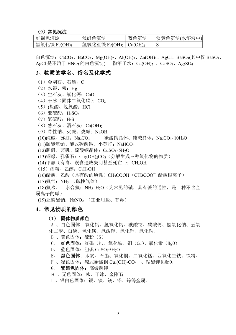 中考必背化学知识点总结归纳.pdf_第3页