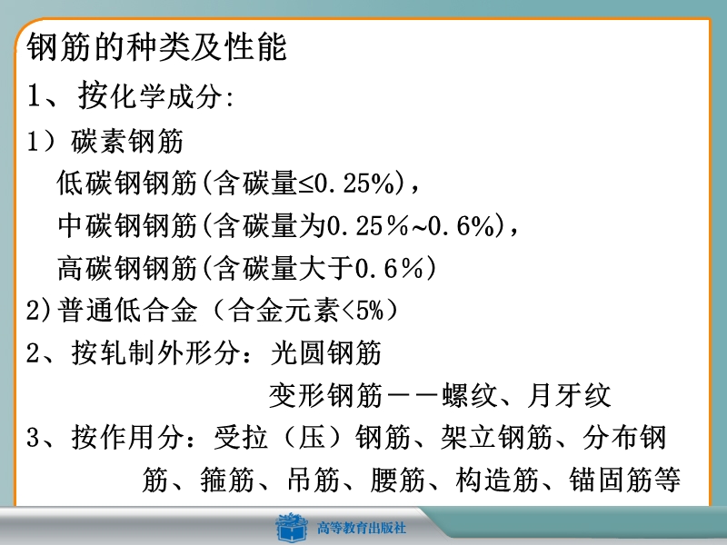 4_2钢筋工程.ppt_第3页