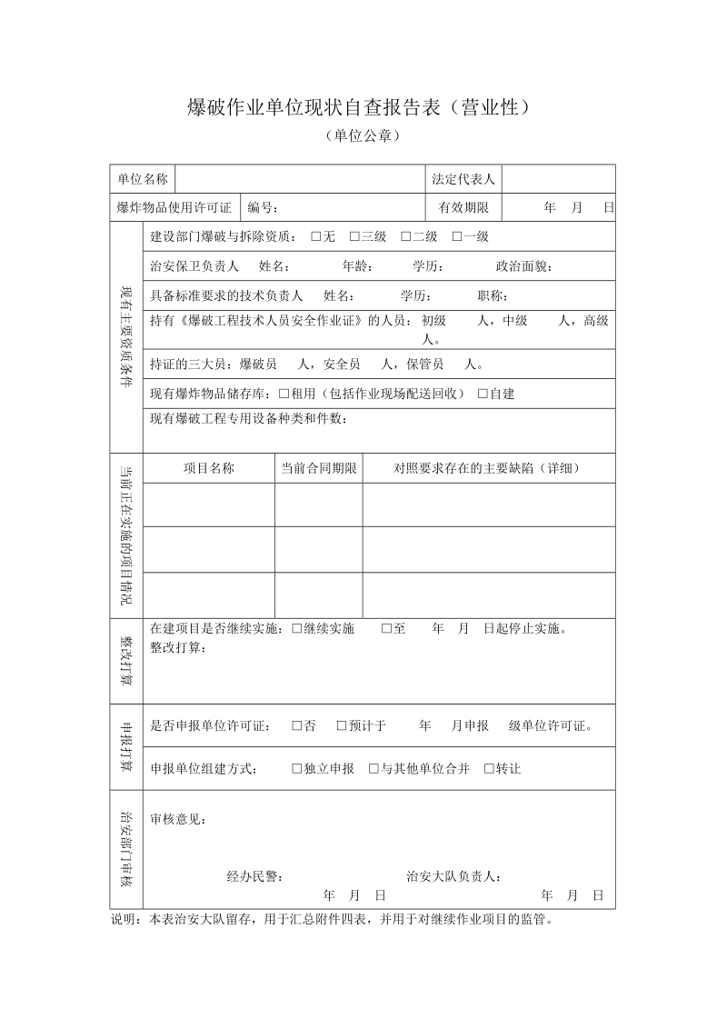 爆破作业单位现状自查报告表（营业性）.doc_第1页