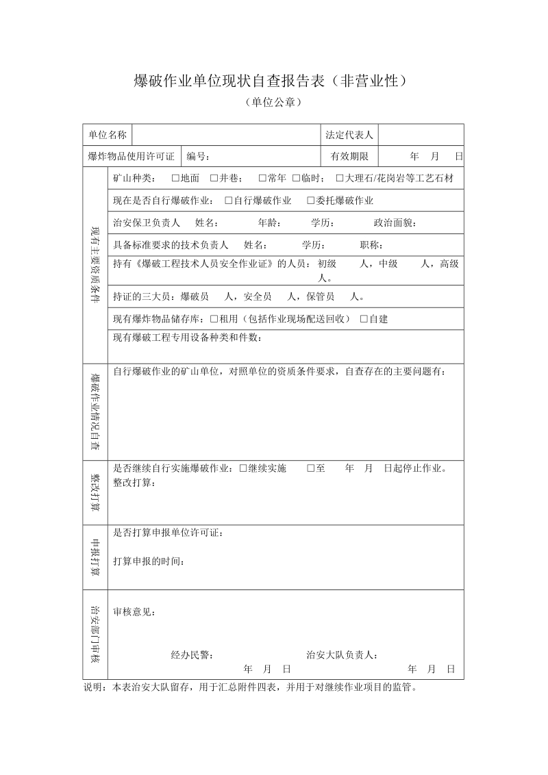 爆破作业单位现状自查报告表（营业性）.doc_第2页