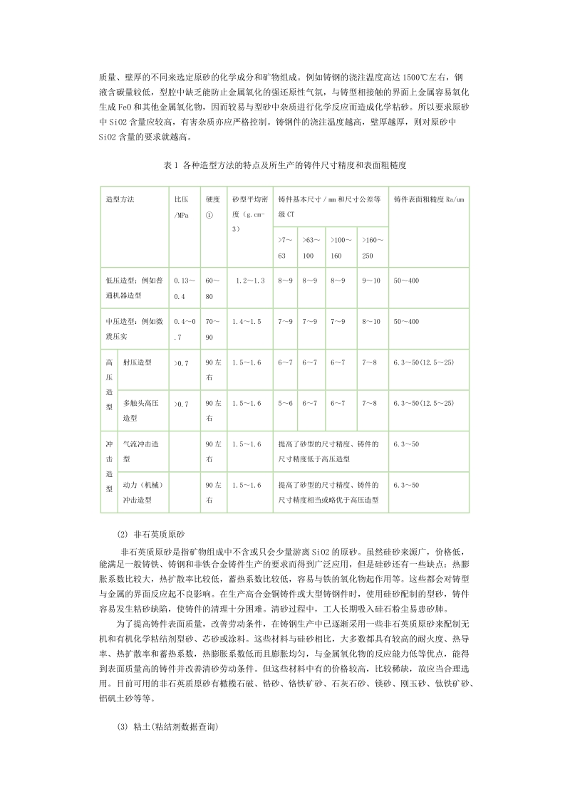 砂型铸造.doc_第2页