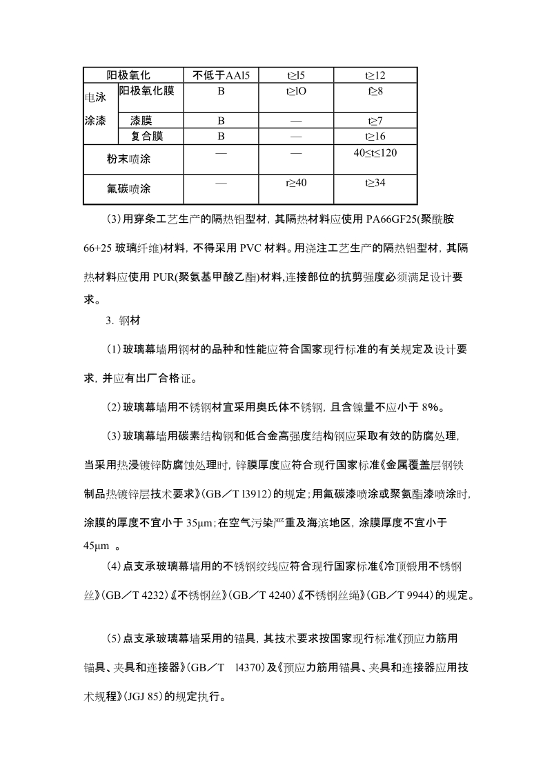 玻璃幕墙施工工艺.doc_第2页