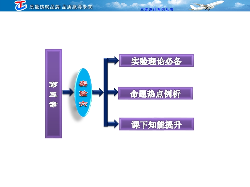 2013高考一轮   验证机械能守恒定律.ppt_第2页