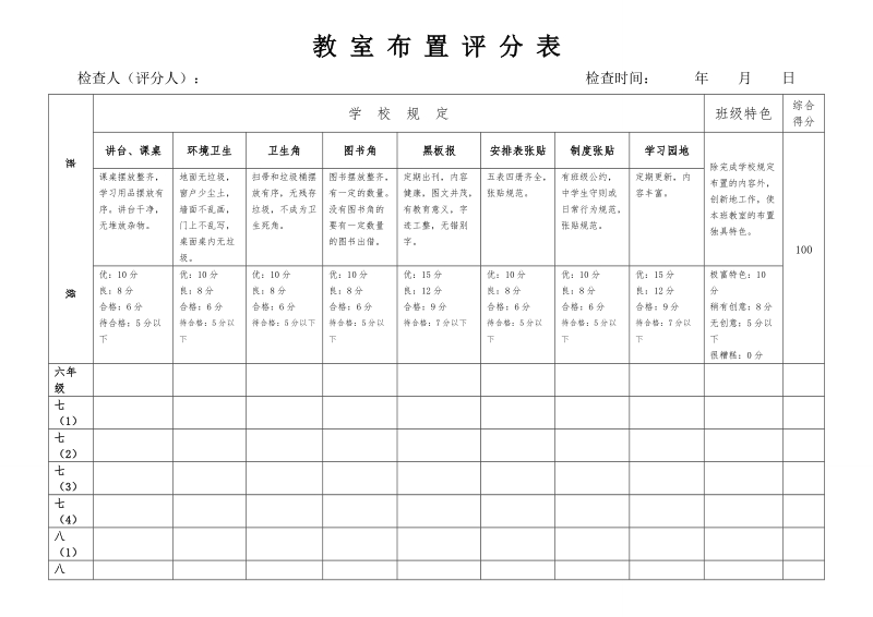 教室布置评分表.doc_第1页