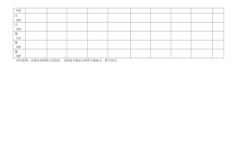 教室布置评分表.doc_第2页