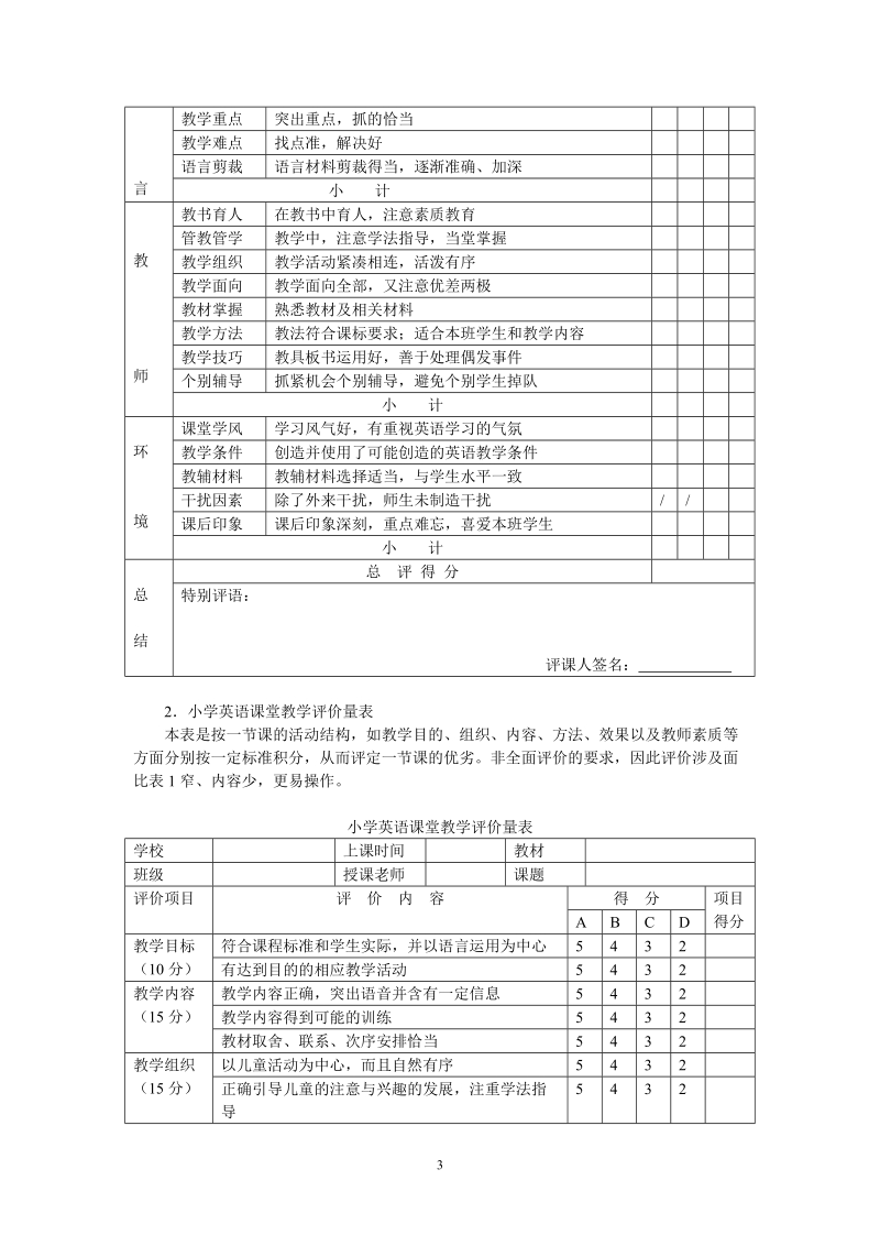 小学英语课堂教学评价方案.doc_第3页