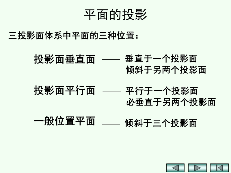 点线面体.ppt_第3页