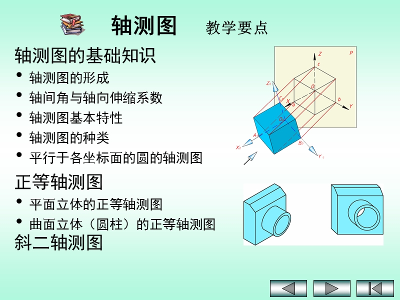 轴测图.ppt_第1页