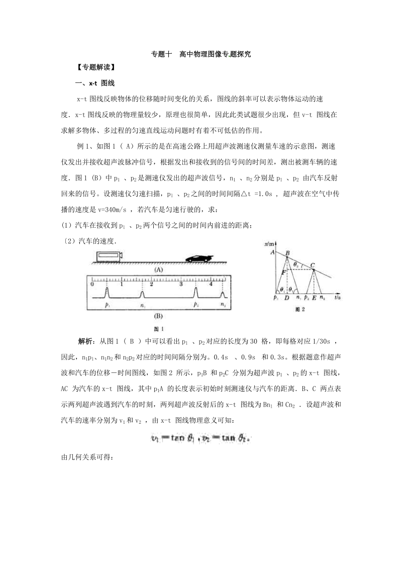 专题10--高中物理图像.docx_第1页