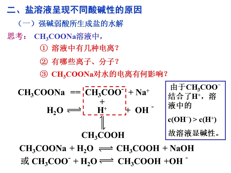 第三节+盐类的水解.pptx_第2页