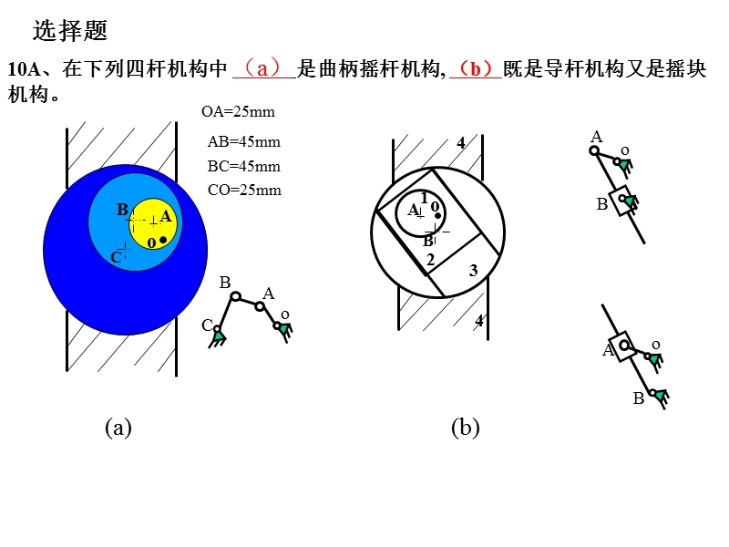 机械原理复习第八章作业题答案.ppt_第2页