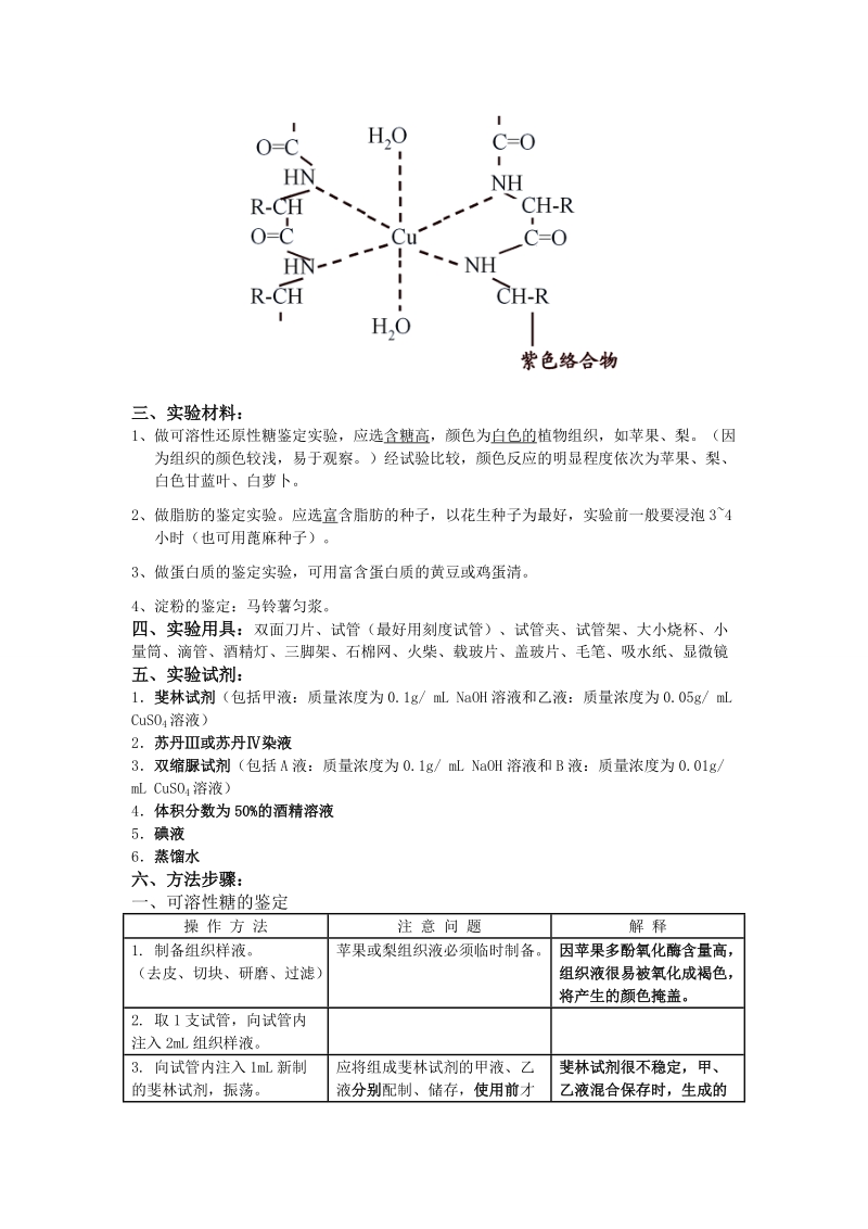 高中生物实验大全.doc_第3页