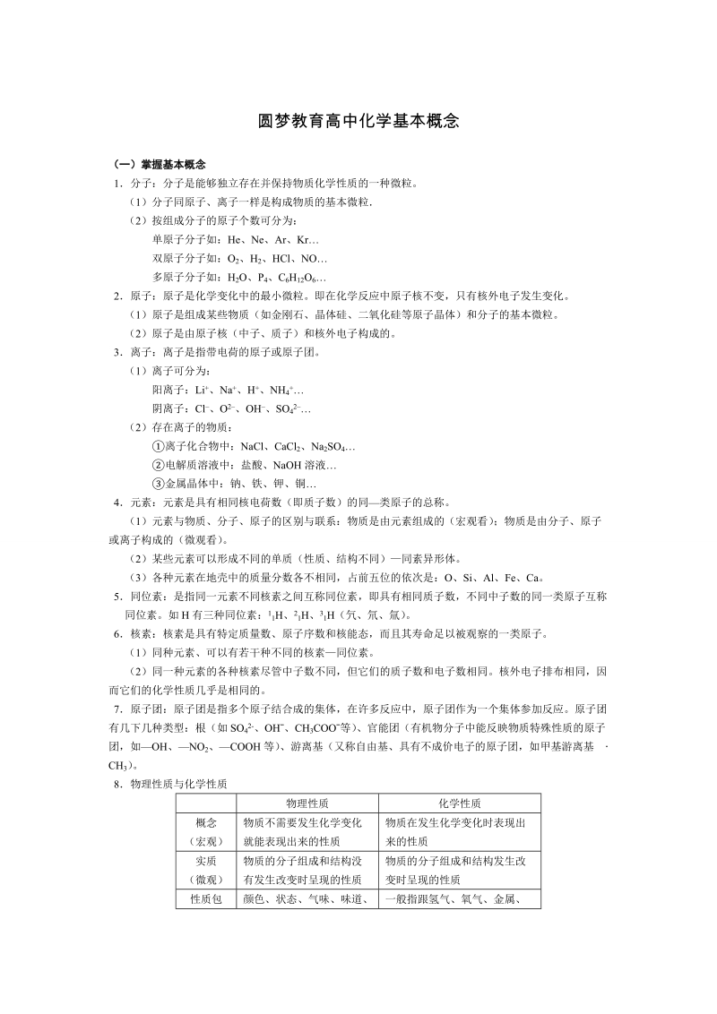 高中化学概念大全.doc_第1页