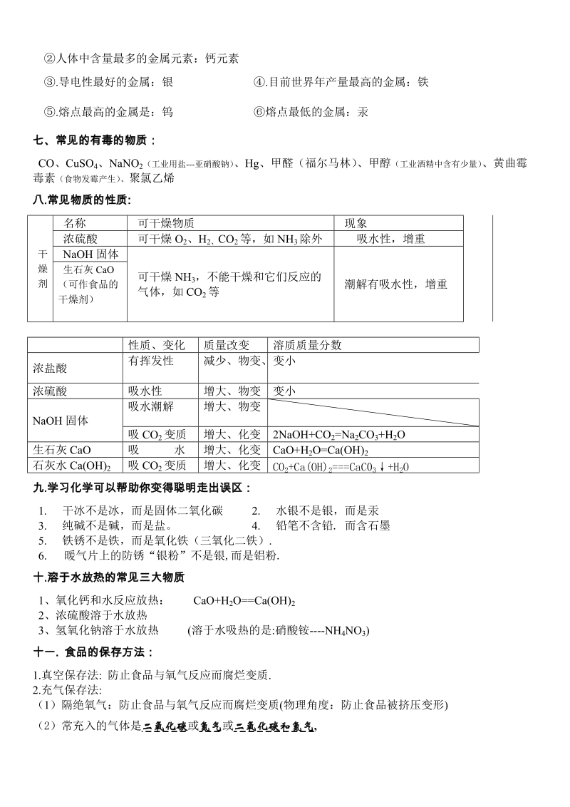 2016年人教版中考化学重点、难点、考点集锦(考前必背).doc_第2页